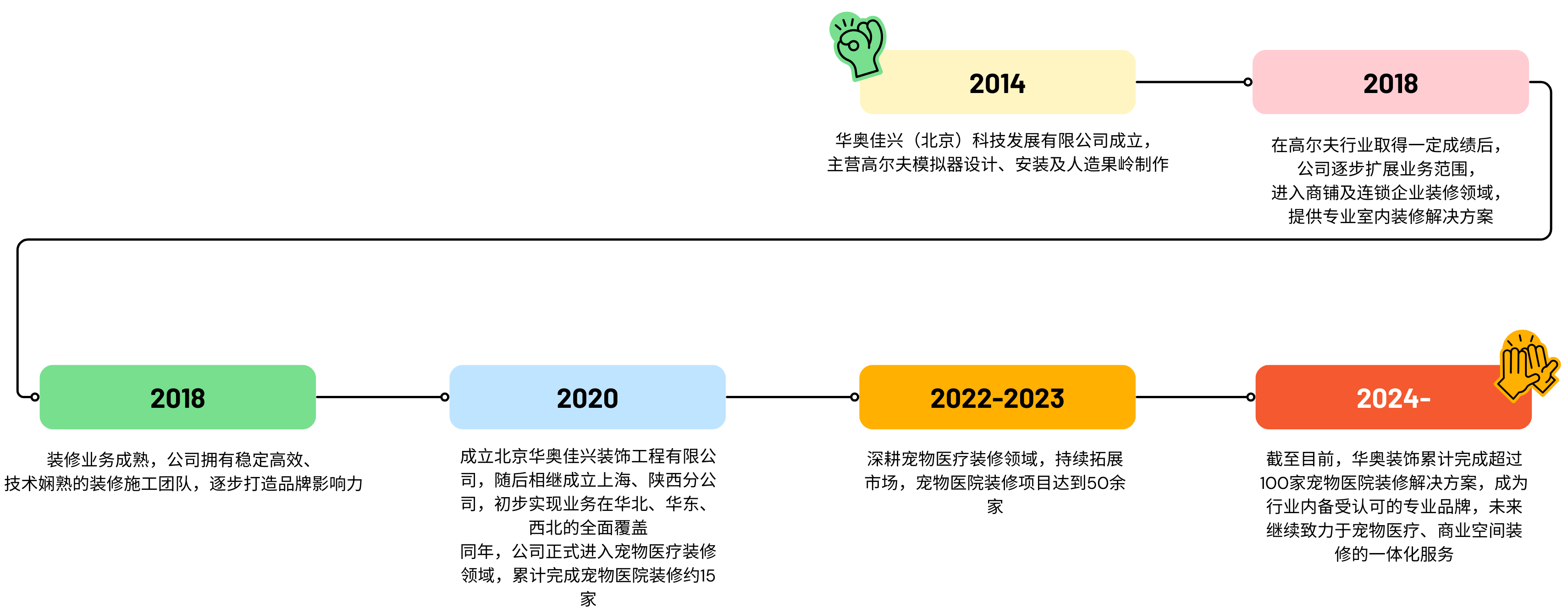 2014 (2).png